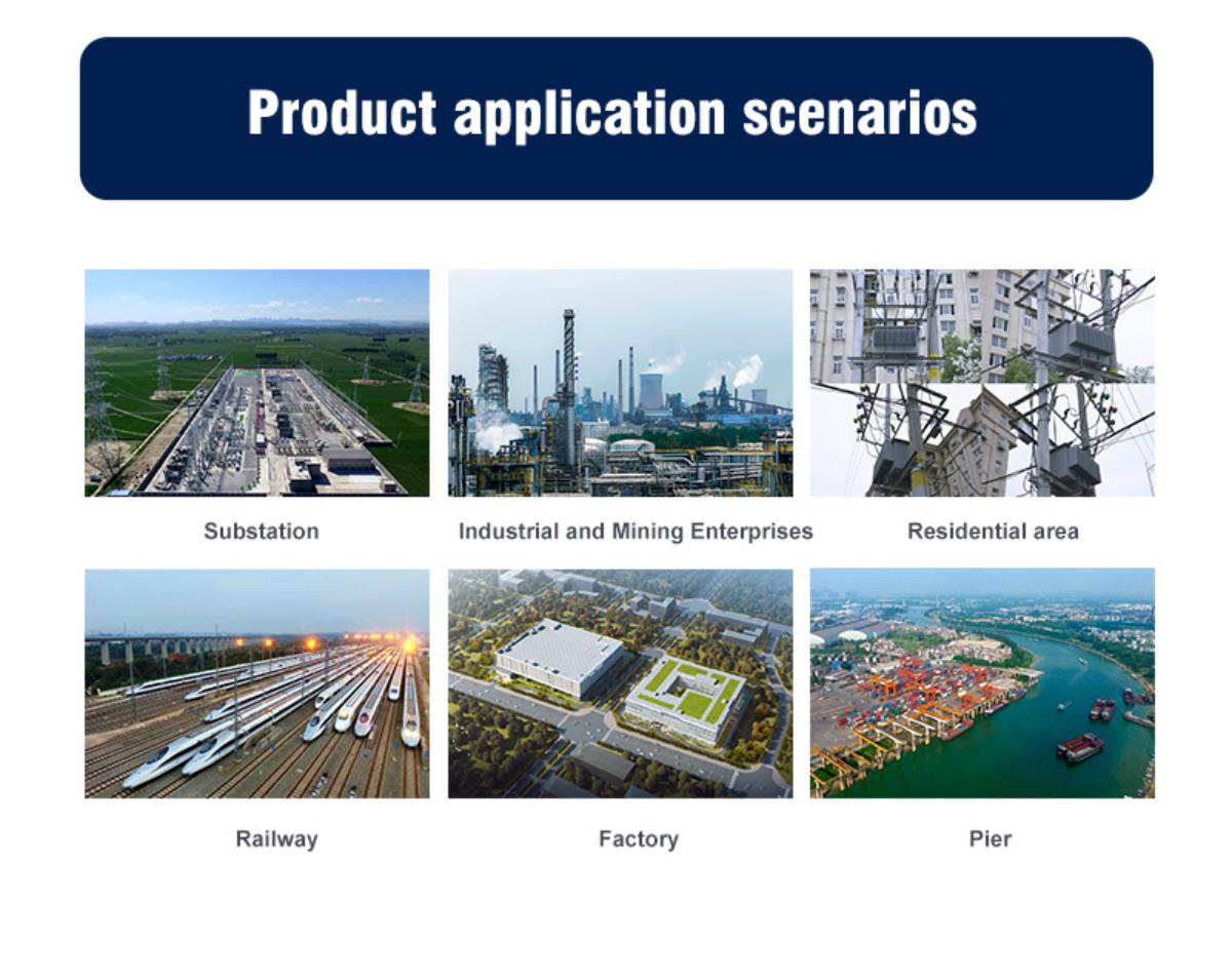product application scenarios
